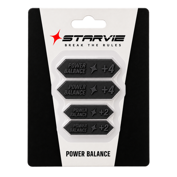 Power Balance Blister